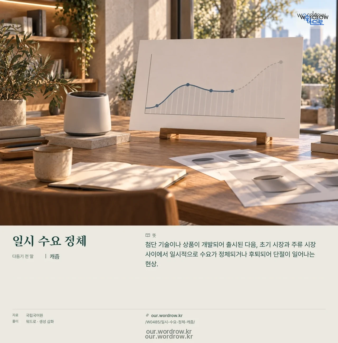 일시 수요 정체 · 캐즘 영상 미리보기