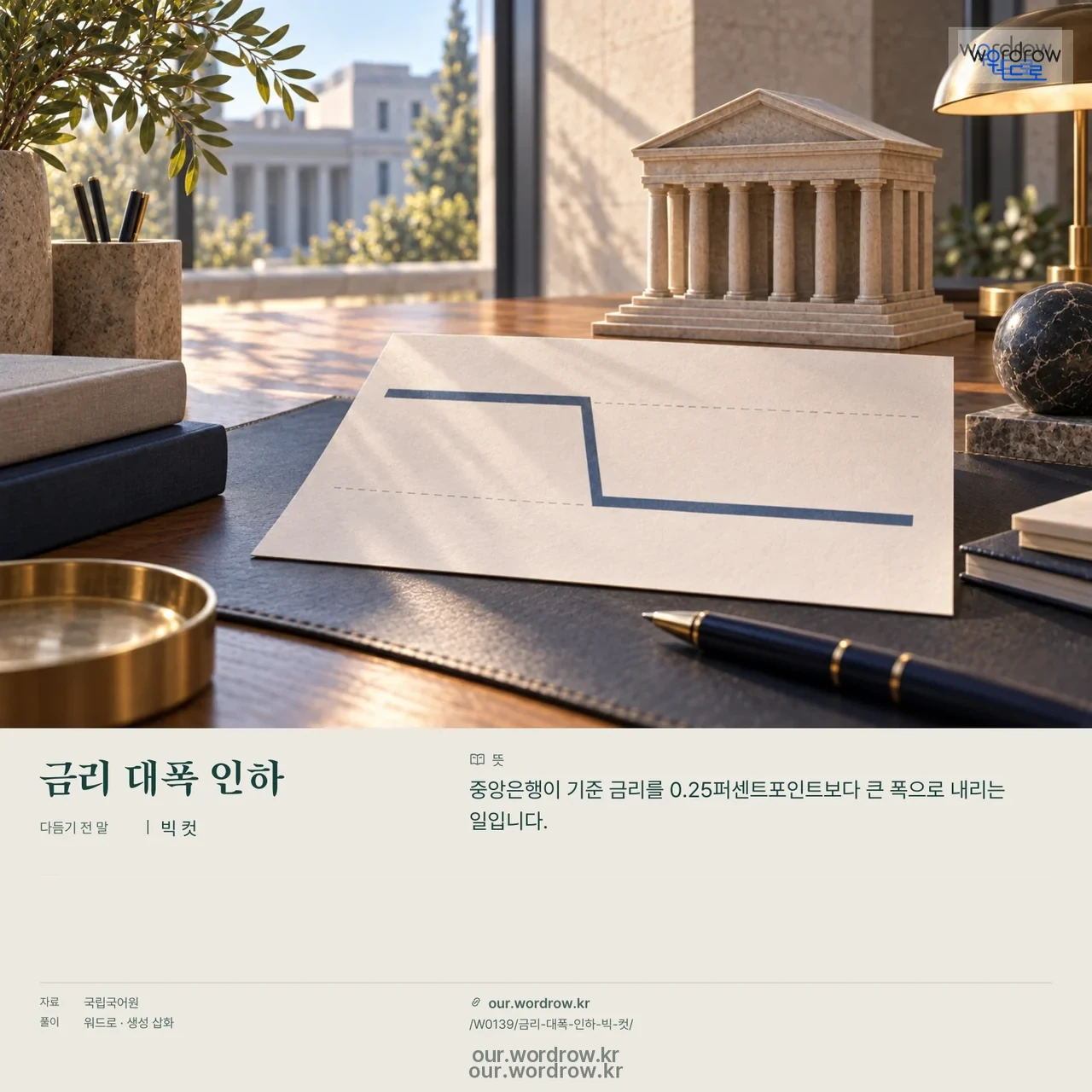 금리 대폭 인하 · 빅 컷 영상 미리보기