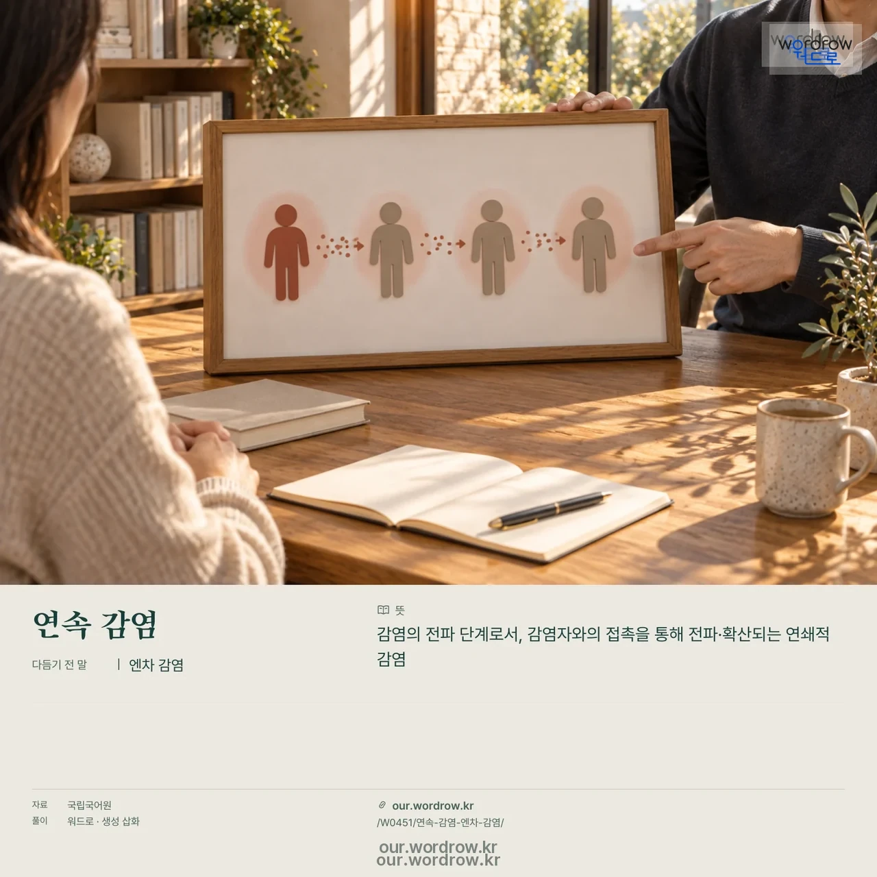 연속 감염 · 엔차 감염 영상 미리보기
