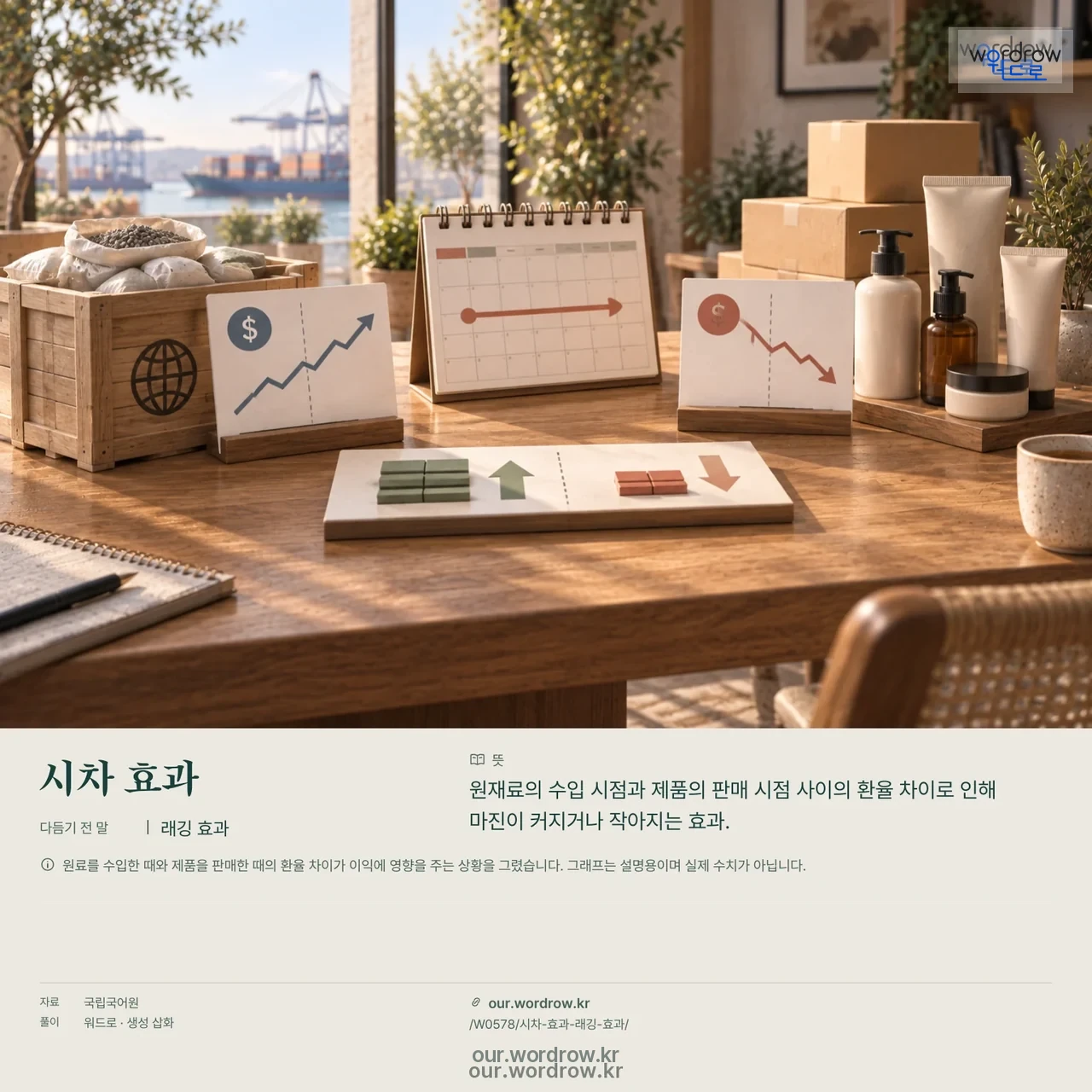 시차 효과 · 래깅 효과 영상 미리보기