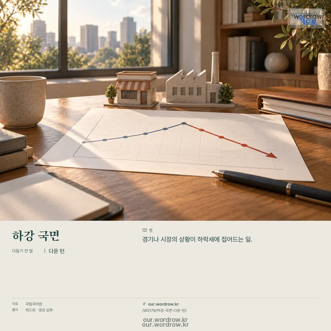 하강 국면 · 다운 턴 영상 미리보기