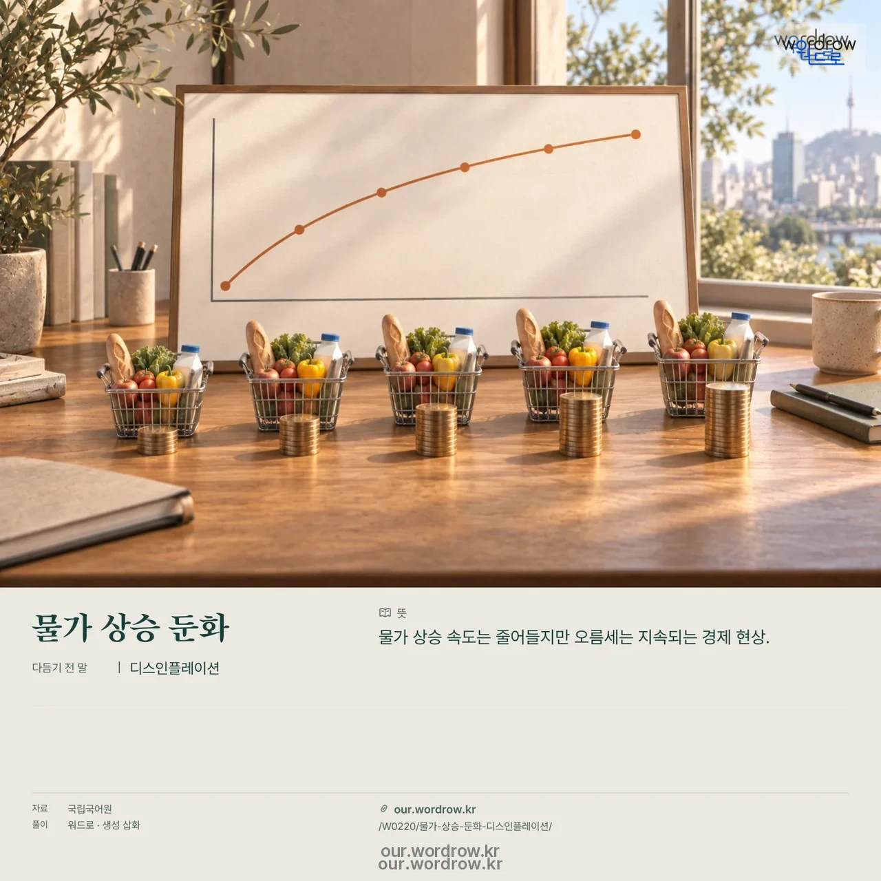물가 상승 둔화 · 디스인플레이션 영상 미리보기