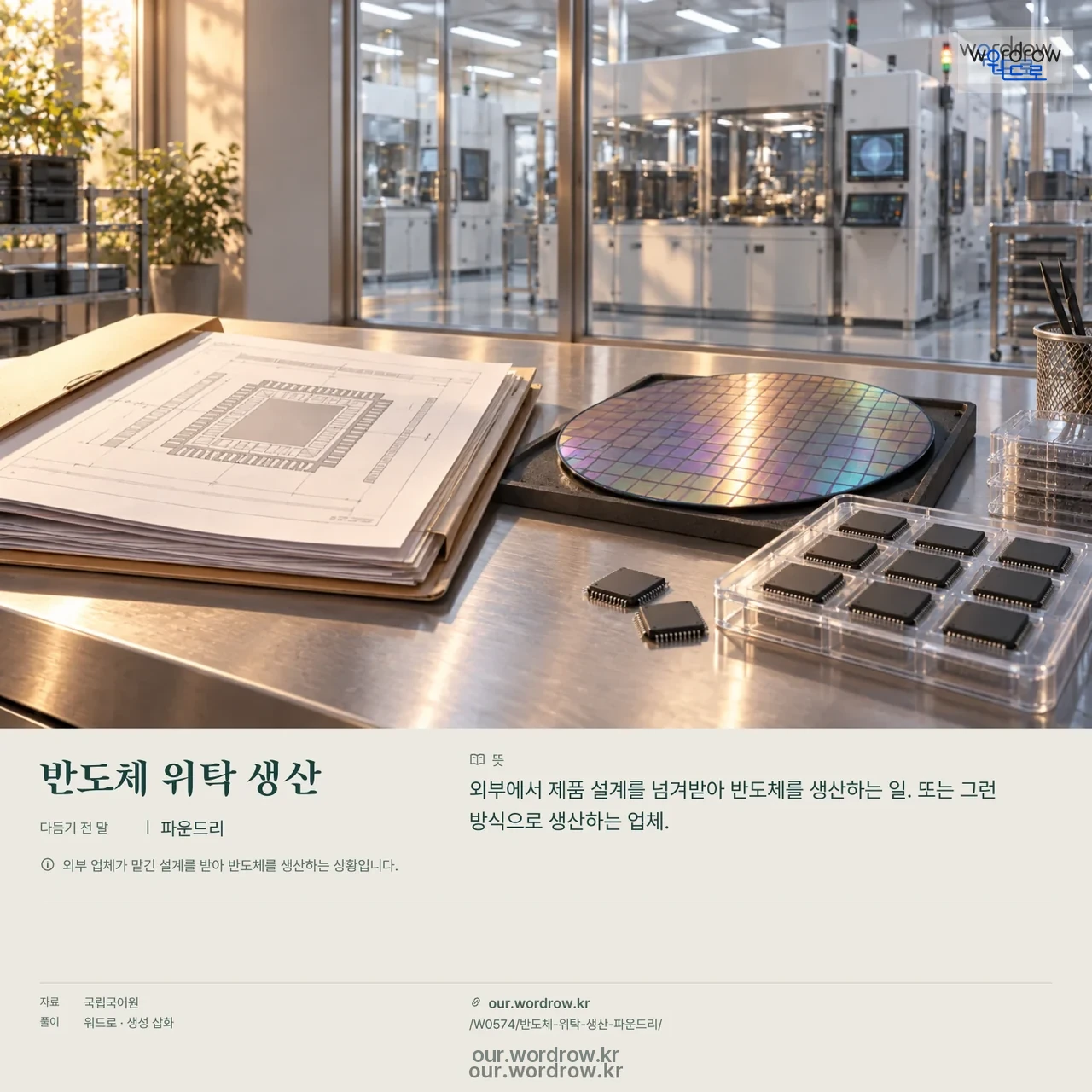 반도체 위탁 생산 · 파운드리 영상 미리보기