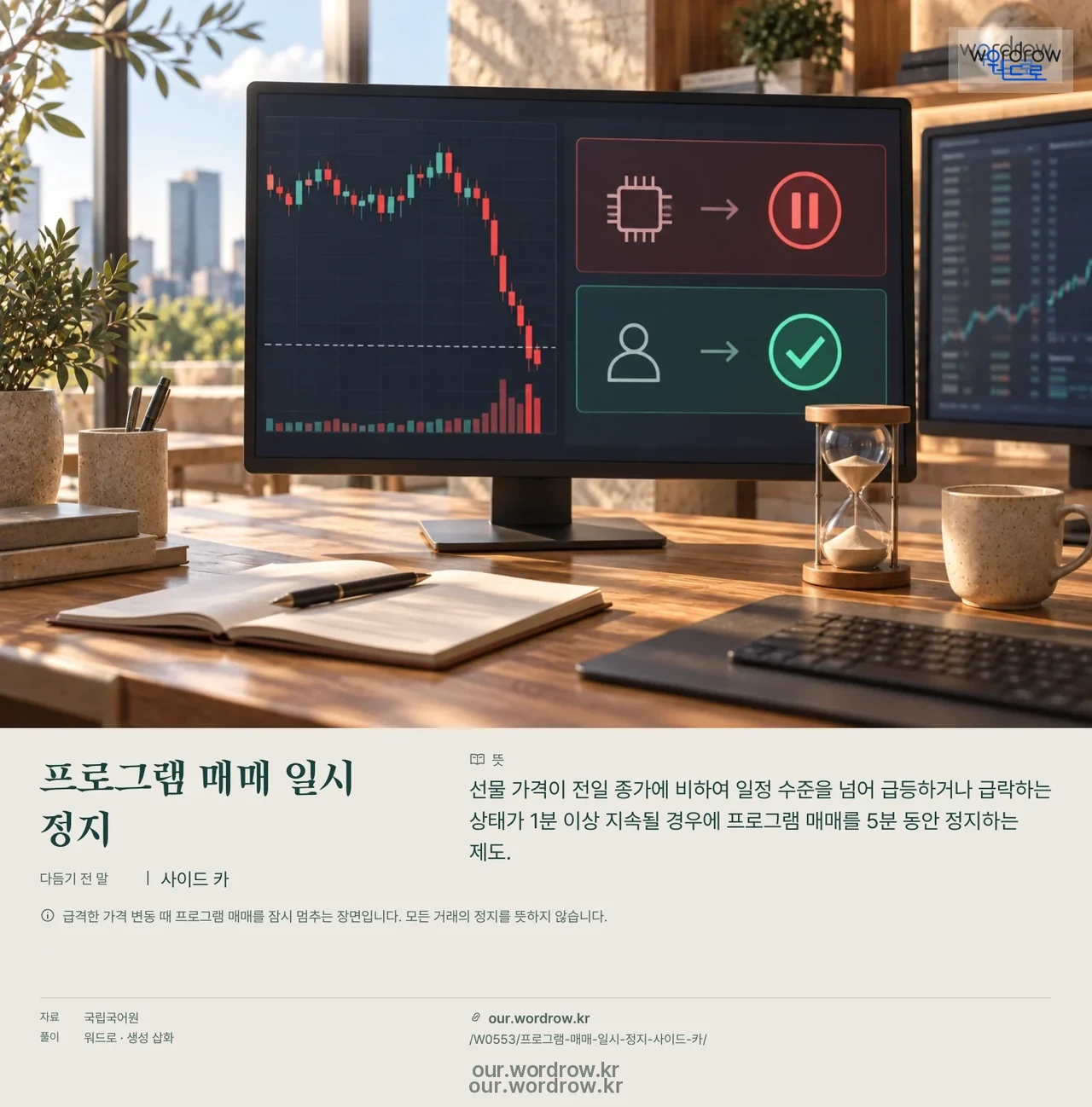 프로그램 매매 일시 정지 · 사이드 카 영상 미리보기